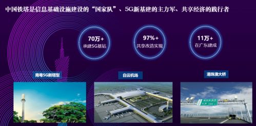 聚焦世界5G大会 中国铁塔董事长佟吉禄谈坚持共享创新，夯实5G发展基石