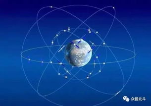 北斗技术开启新时代 与AI和5G融合催生多元新业态